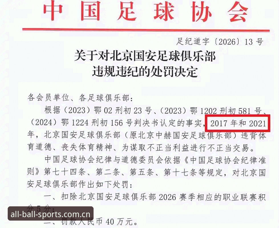有球体育官方入口 掌握中国足协第三批禁足名单的实用指南,避免踩雷关键技巧
